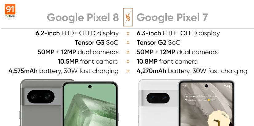 pixel 8 pro vs 7 pro