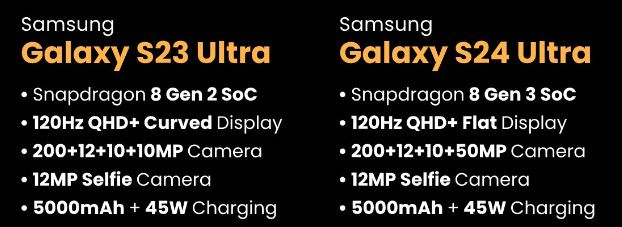 s24 ultra vs s23 ultra